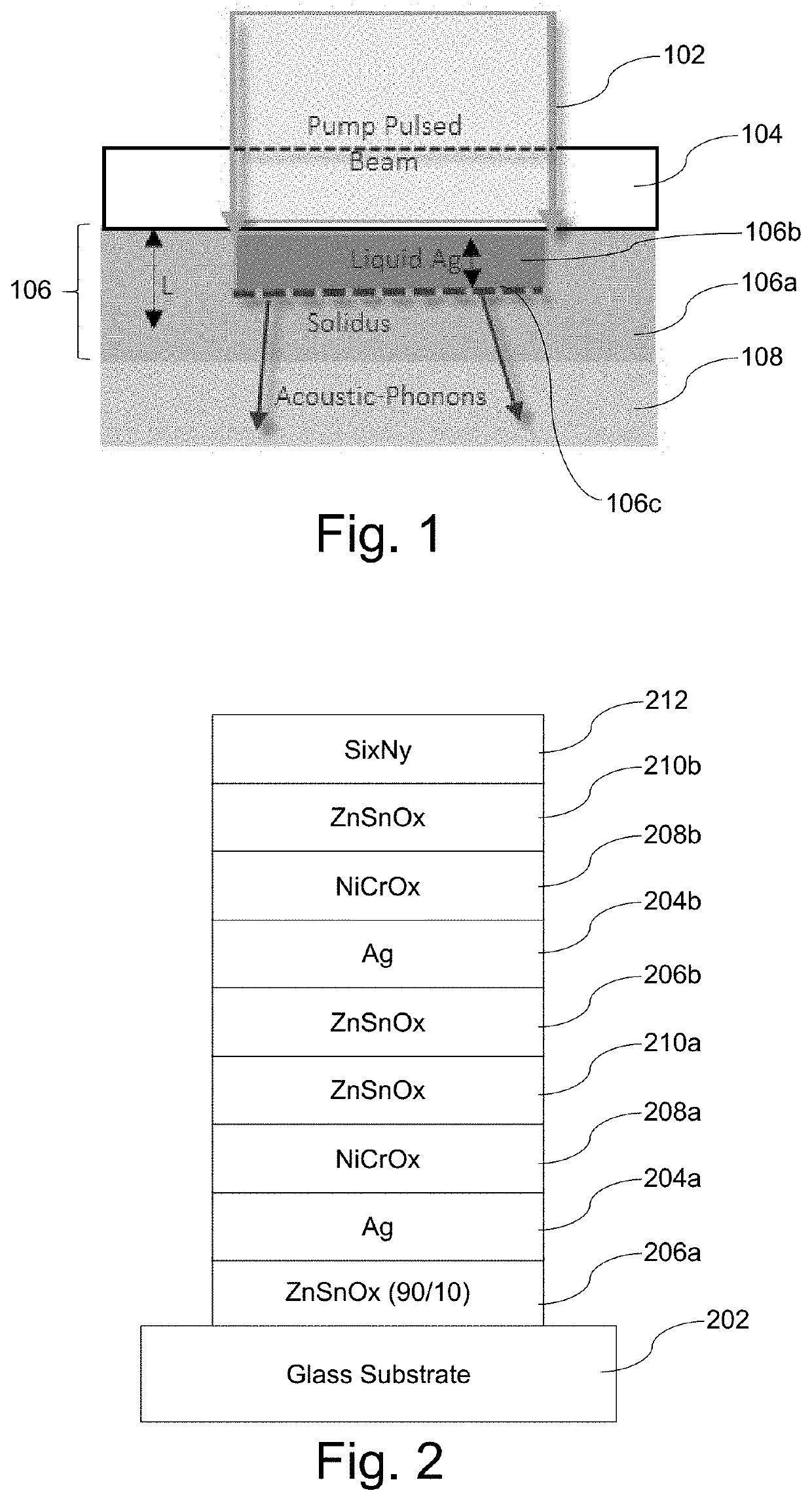 Coated article including ultra-fast laser treated silver-inclusive layer in low-emissivity thin film coating, and/or method of making the same