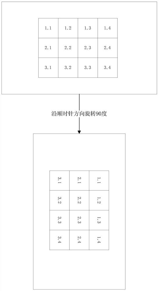 Image processing method, device and system