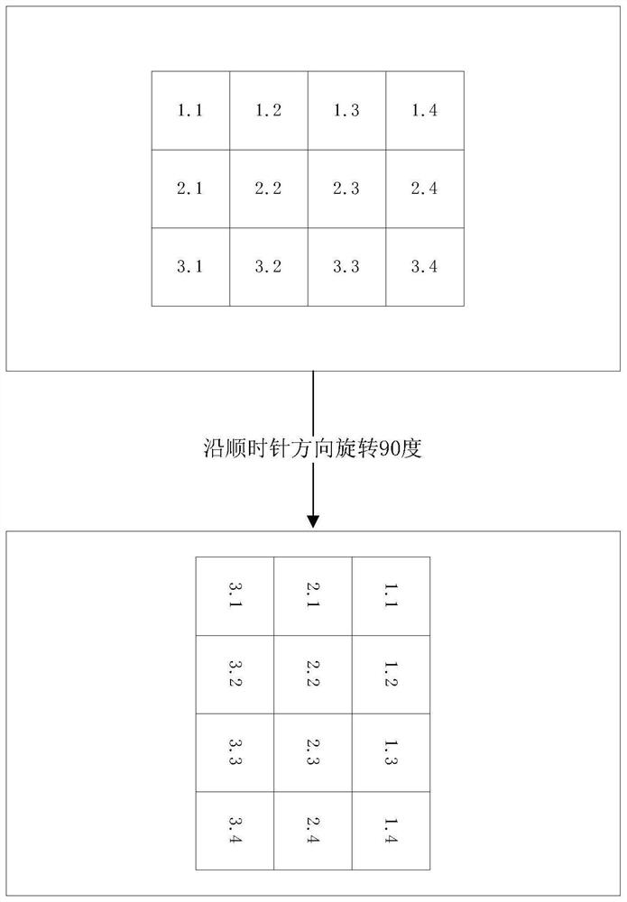 Image processing method, device and system