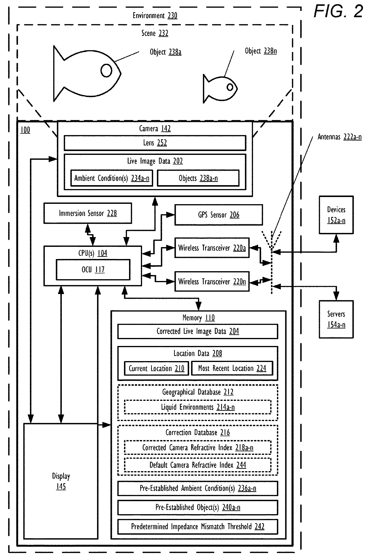 Correcting for optical distortion in a liquid environment