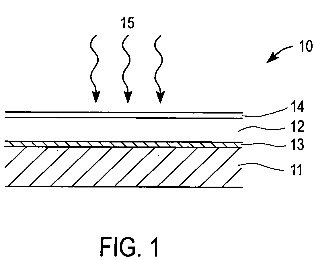 Technique and apparatus for depositing thin layers of semiconductors for solar cell fabrication