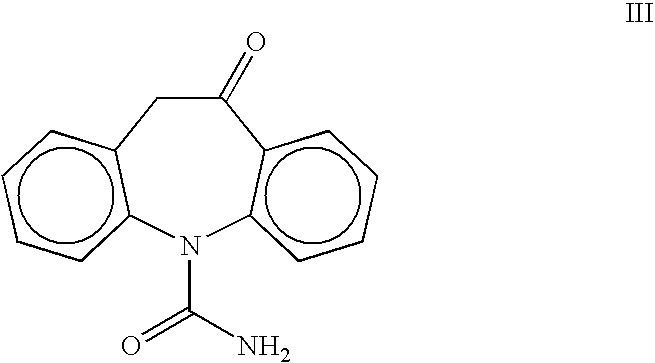 Process for the preparation of oxcarbazepine and related intermediates