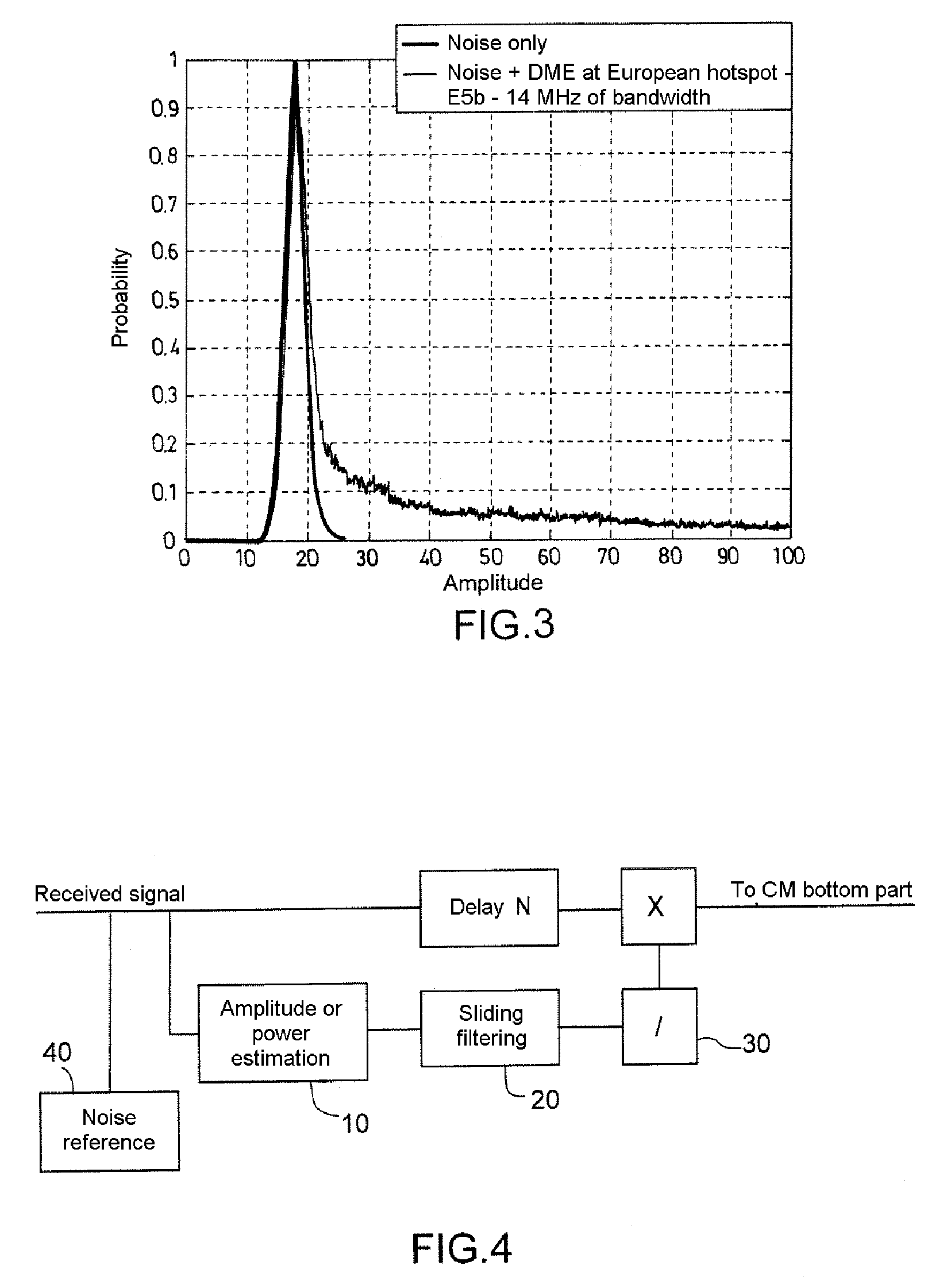 Processing of interference on a radiofrequency signal by power inversion
