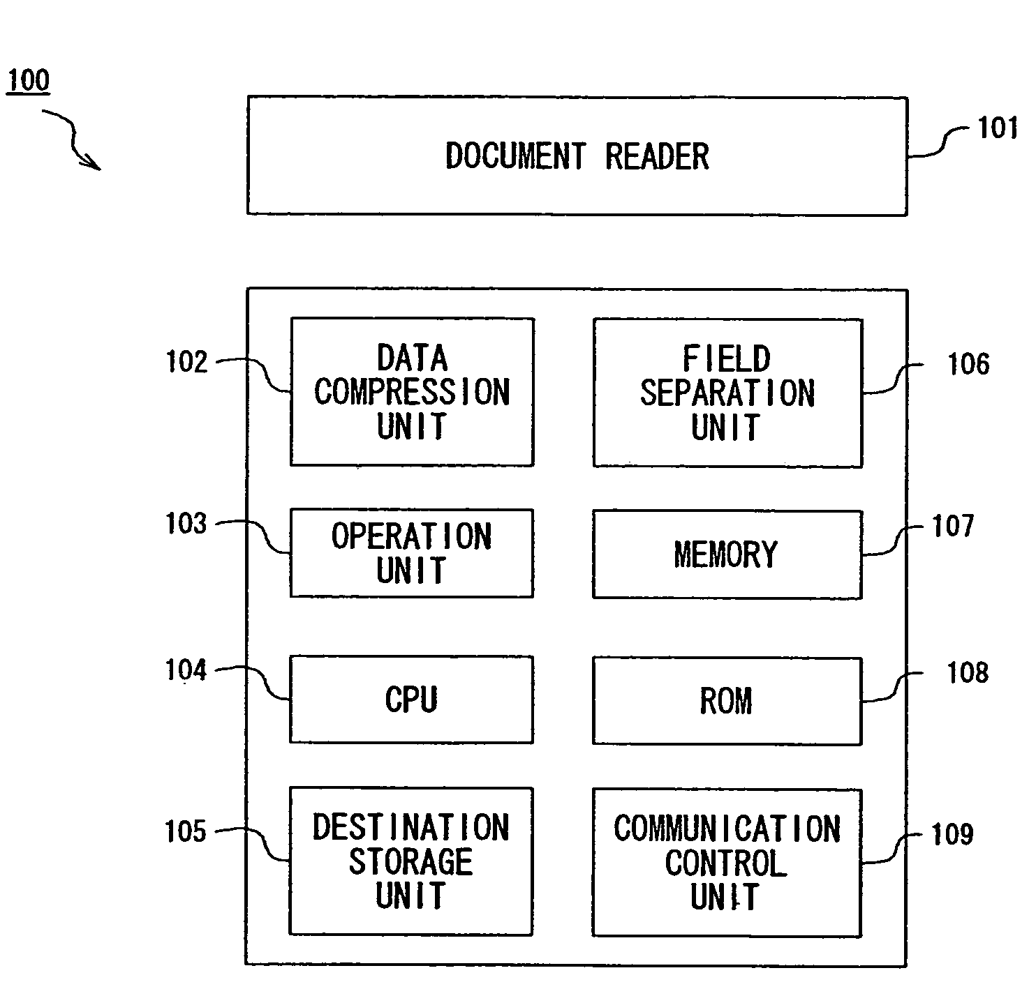 Apparatus for transmitting read data
