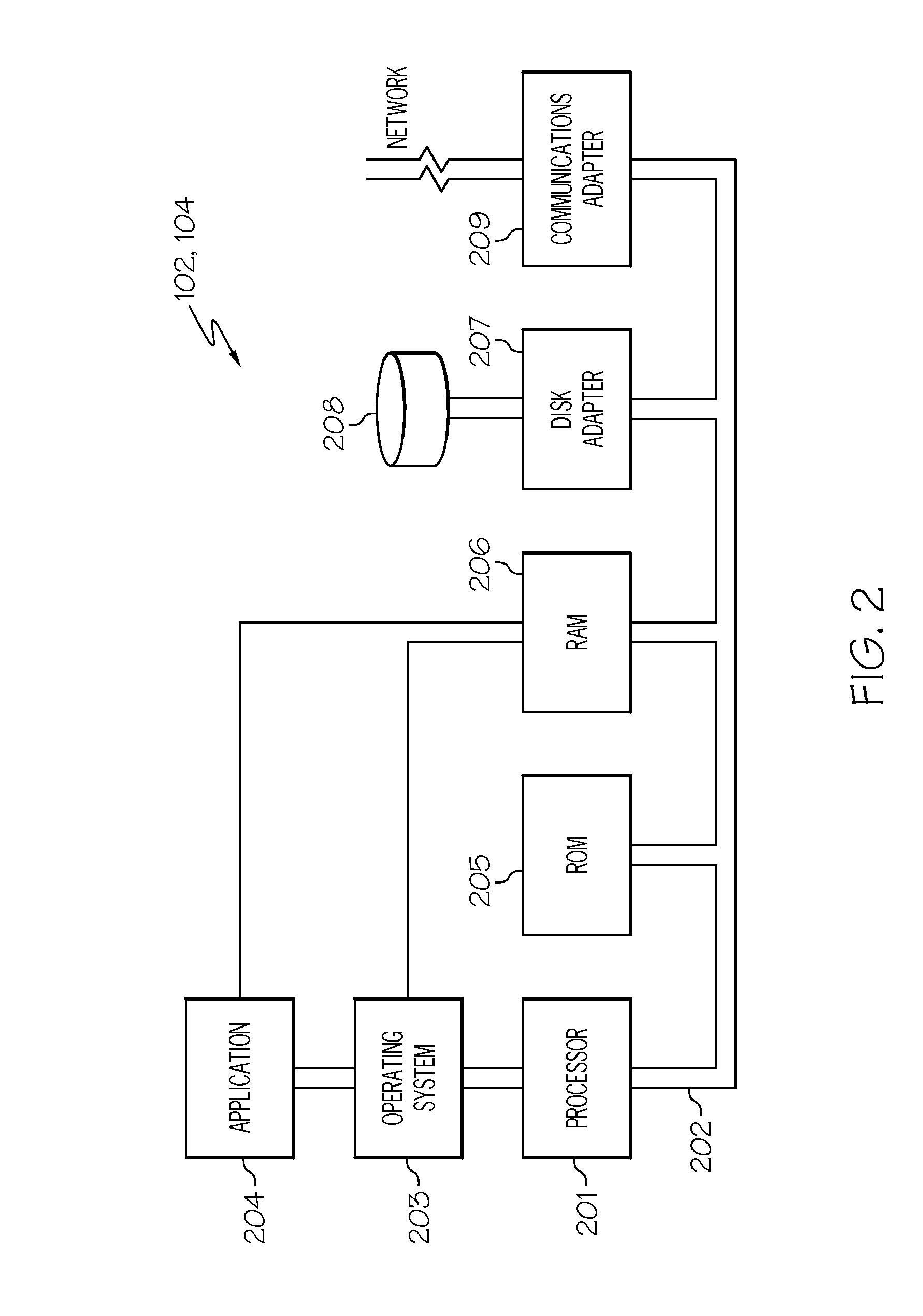 Implementing synchronization of state information betweeen instances of an application as well as between different applications in an efficient, scalable manner