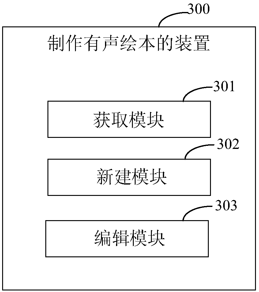 Method and device for manufacturing voiced picture book