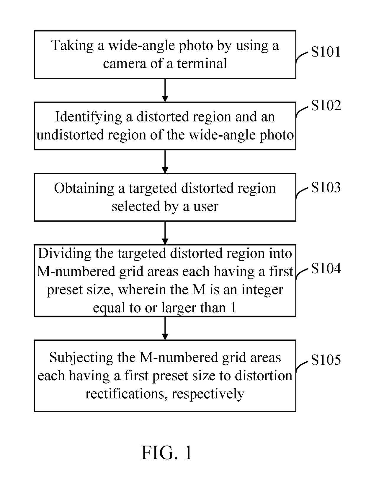 Distortion rectification method and terminal