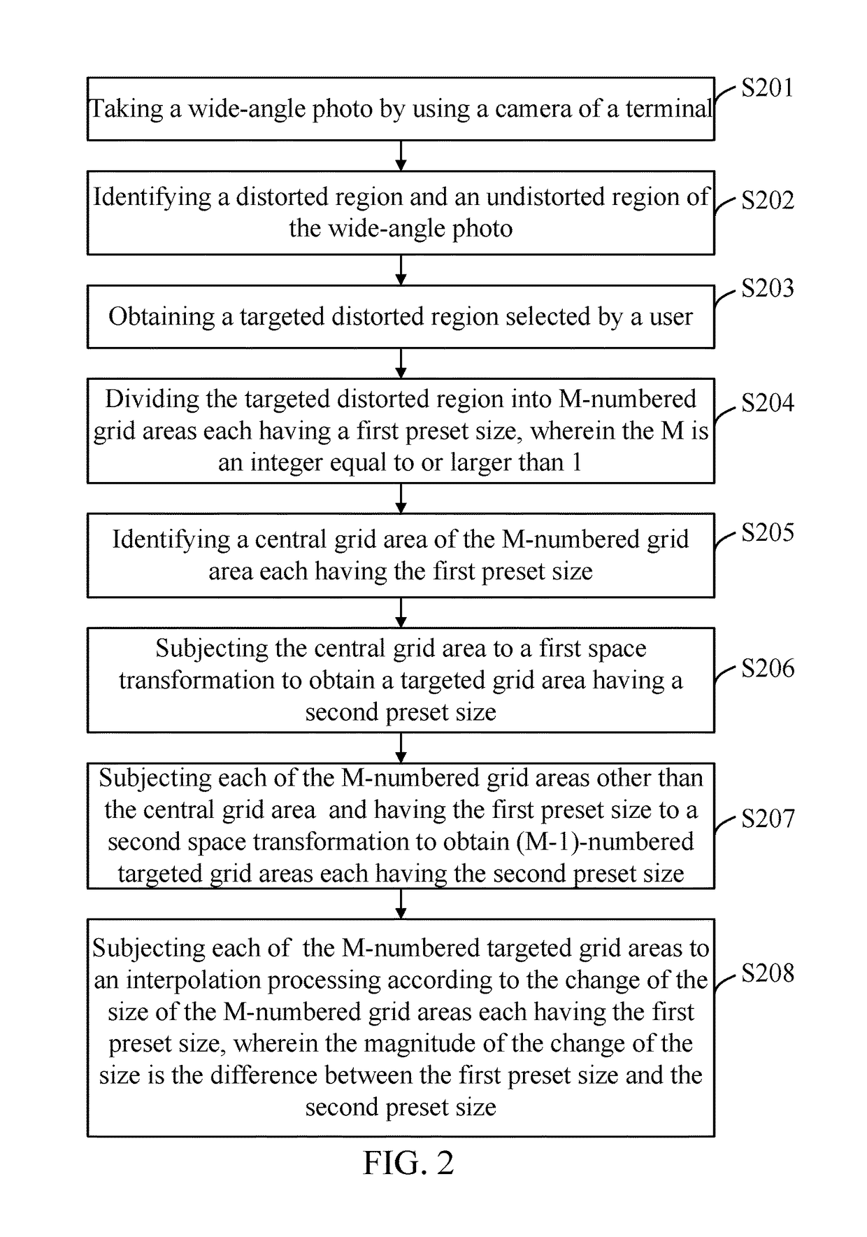 Distortion rectification method and terminal