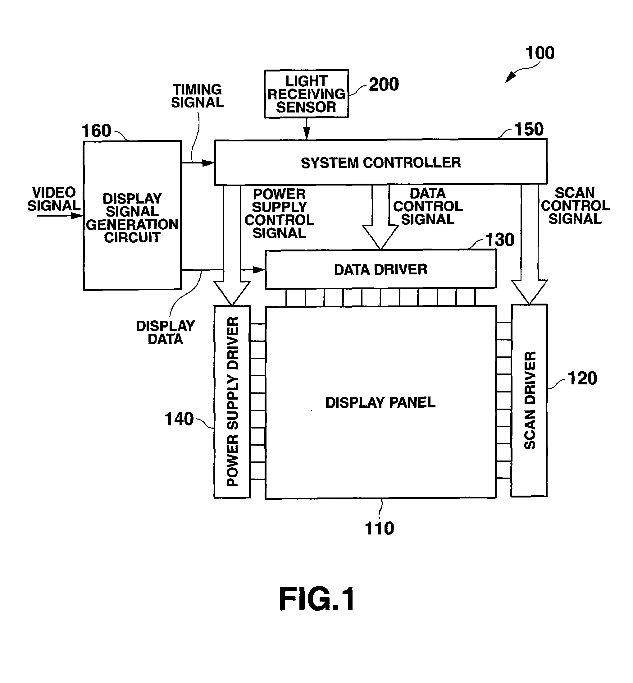 Display device and driving control method for the same