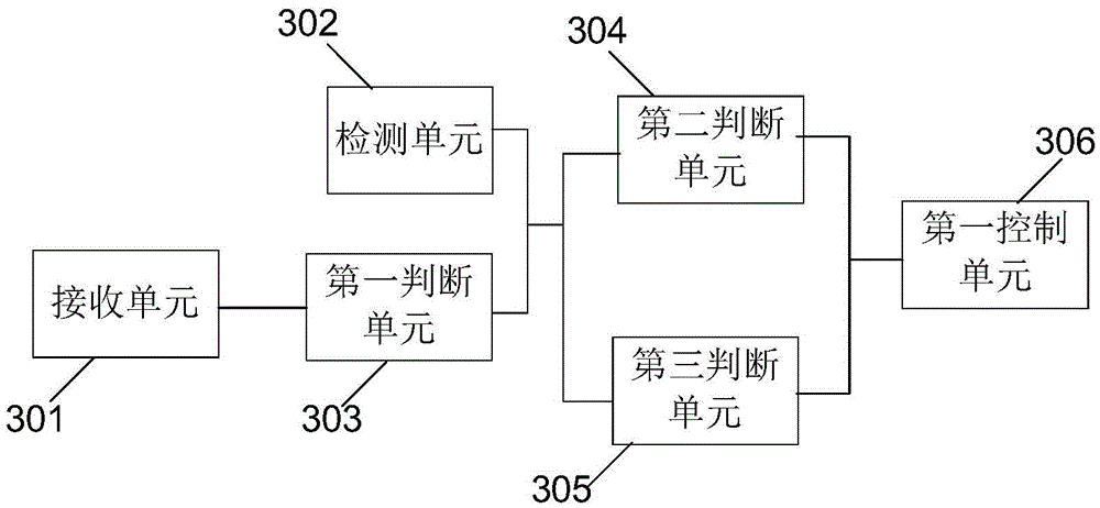 Energy storage type charging system