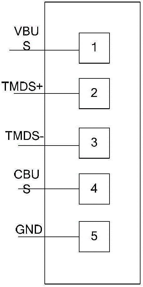 Multi-purpose connectors and handheld electronic devices that multiplex headphone jacks into high-definition video and audio interfaces