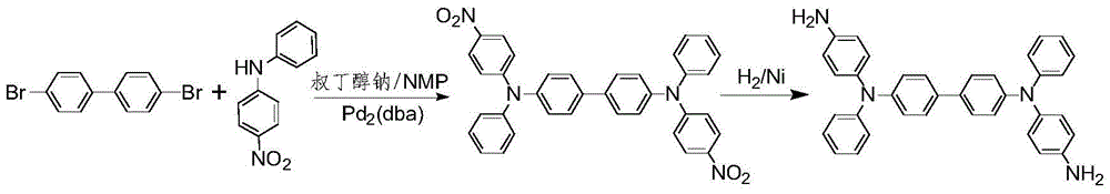 A kind of preparation method of oled intermediate material triphenylamine derivatives