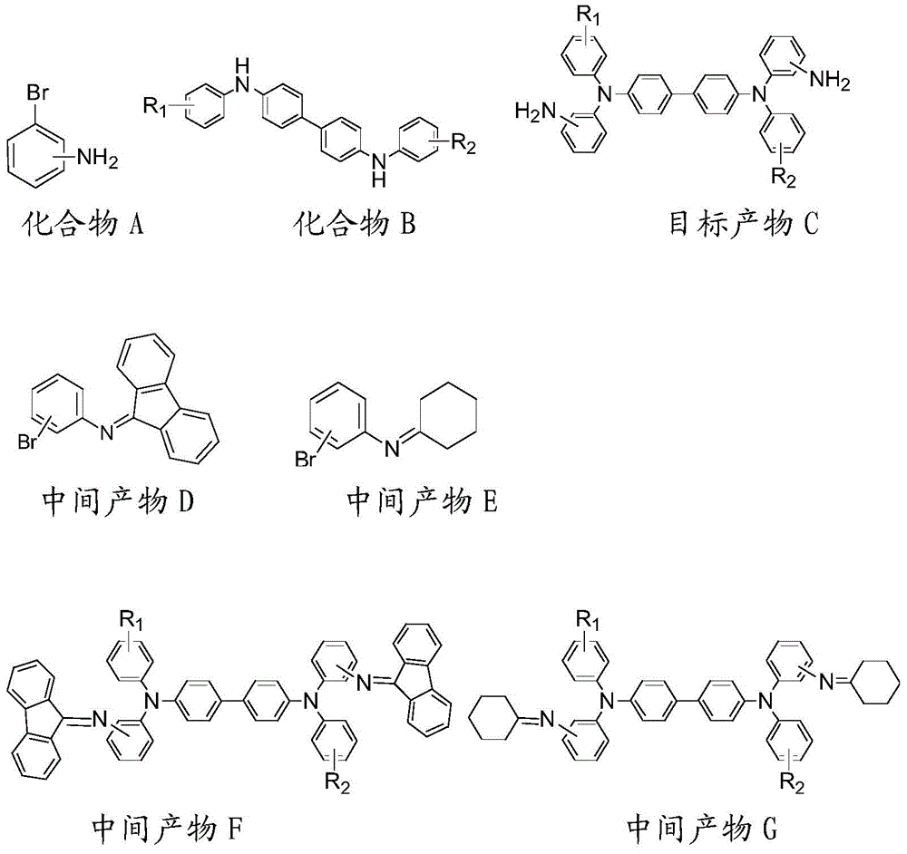 A kind of preparation method of oled intermediate material triphenylamine derivatives