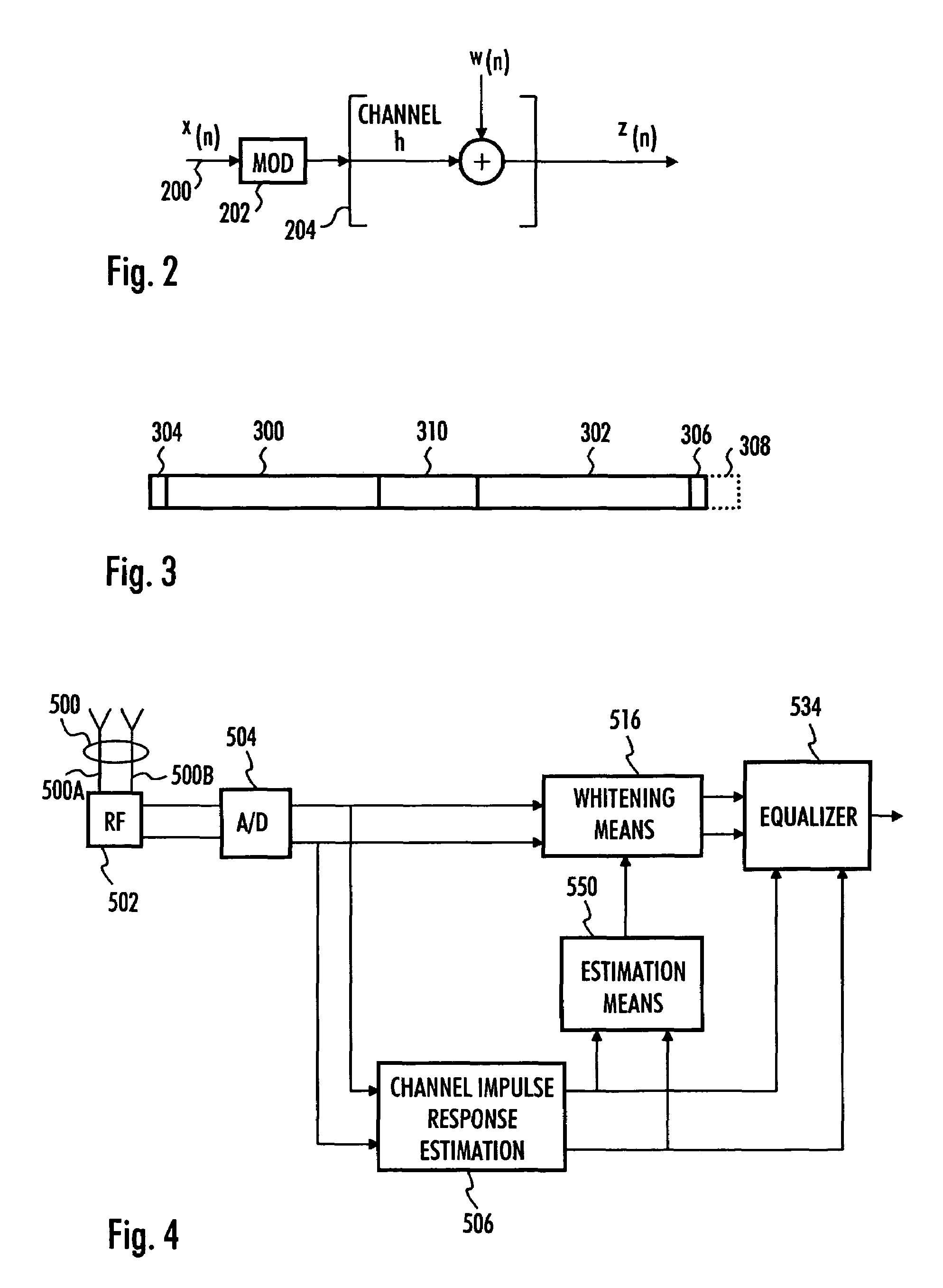 Method of estimating noise and interference covariance matrix, receiver, and radio system