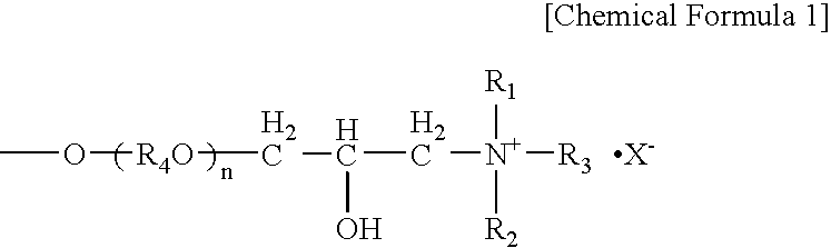 Cation-modified galactomannan polysaccharide and cosmetic composition containing the same