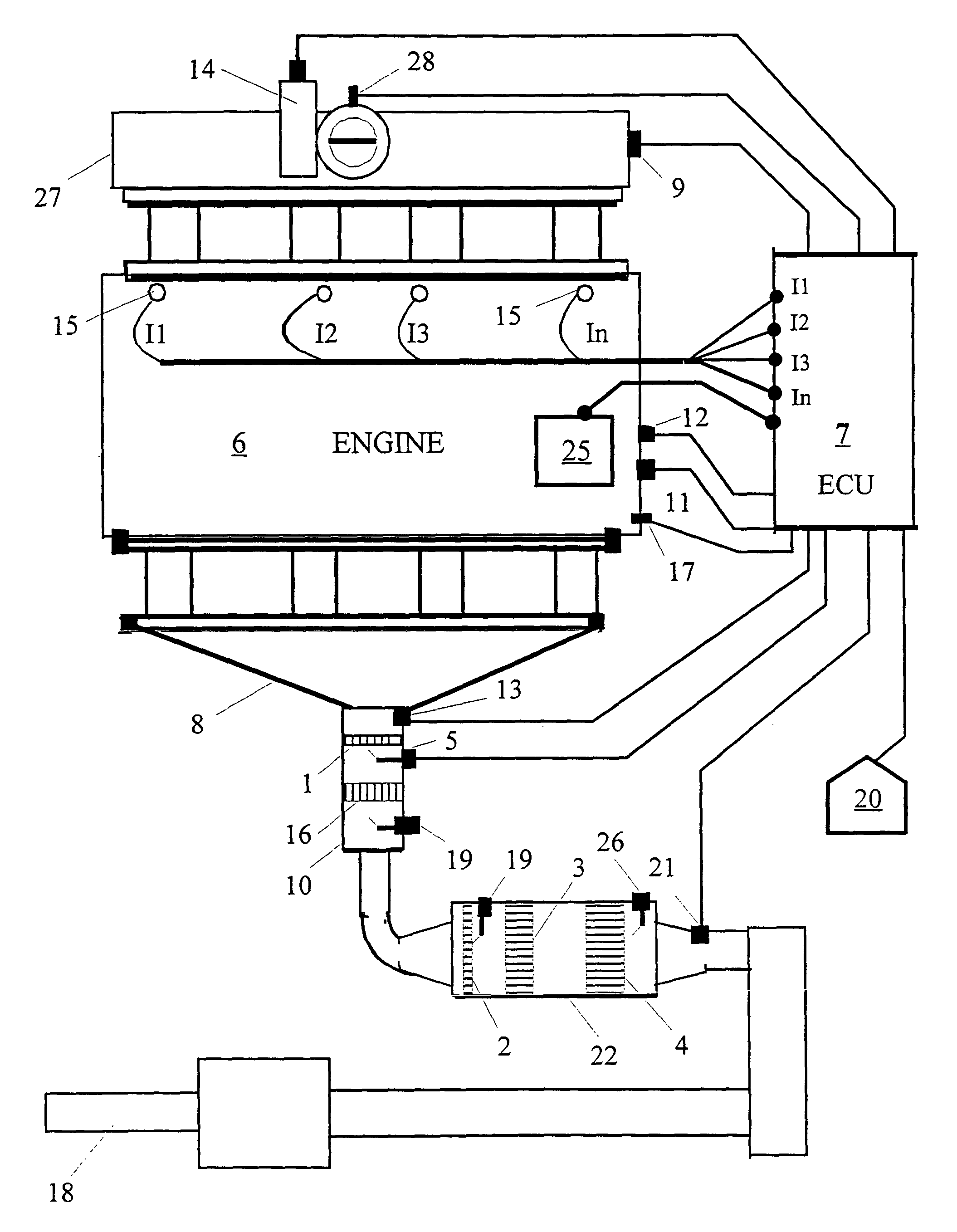 Control methods for improved catalytic converter efficiency and diagnosis