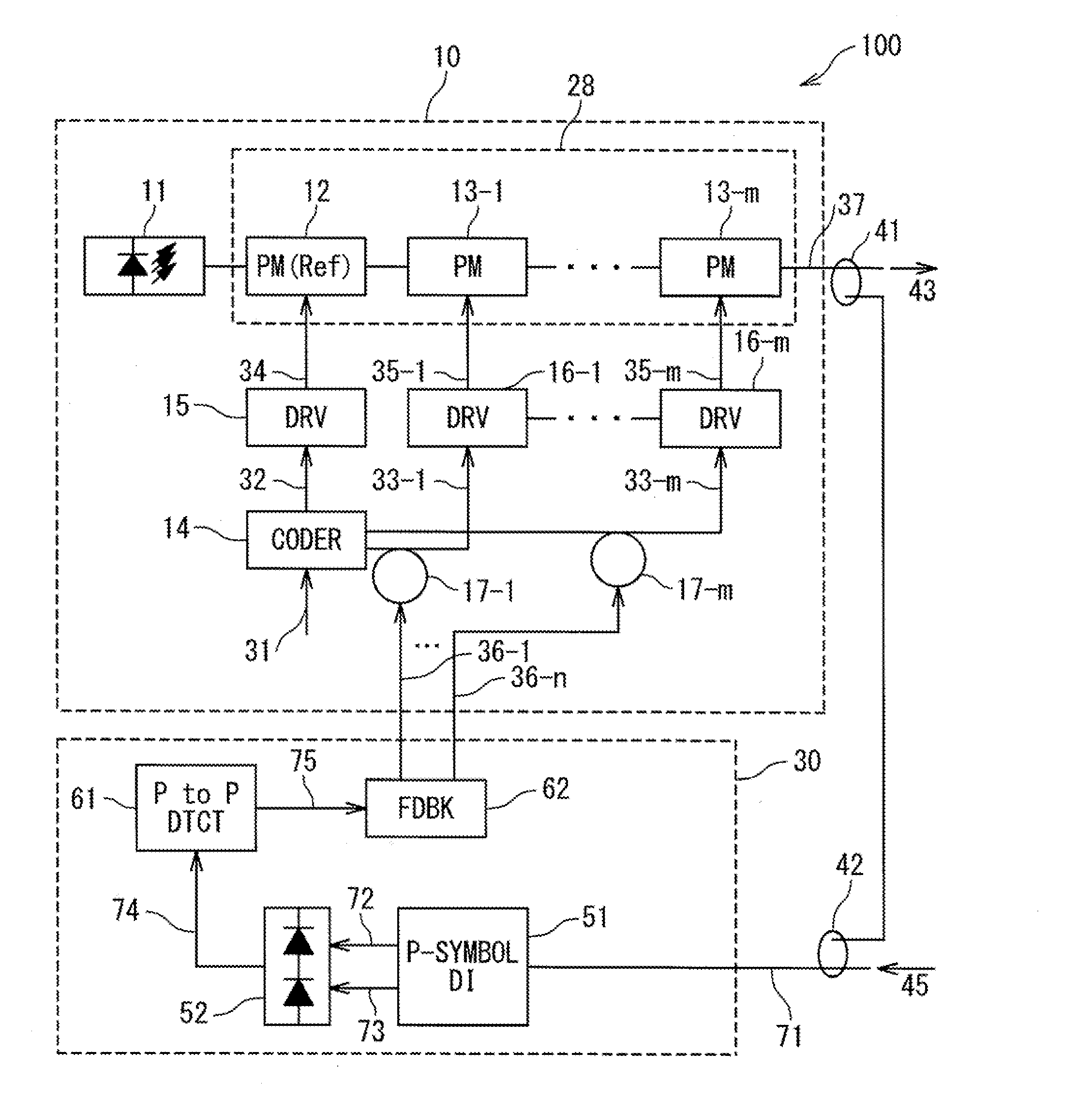 METHOD AND SYSTEM FOR SETTING TIMING OF PHASE MODULATION OF xPSK TRANSMITTER