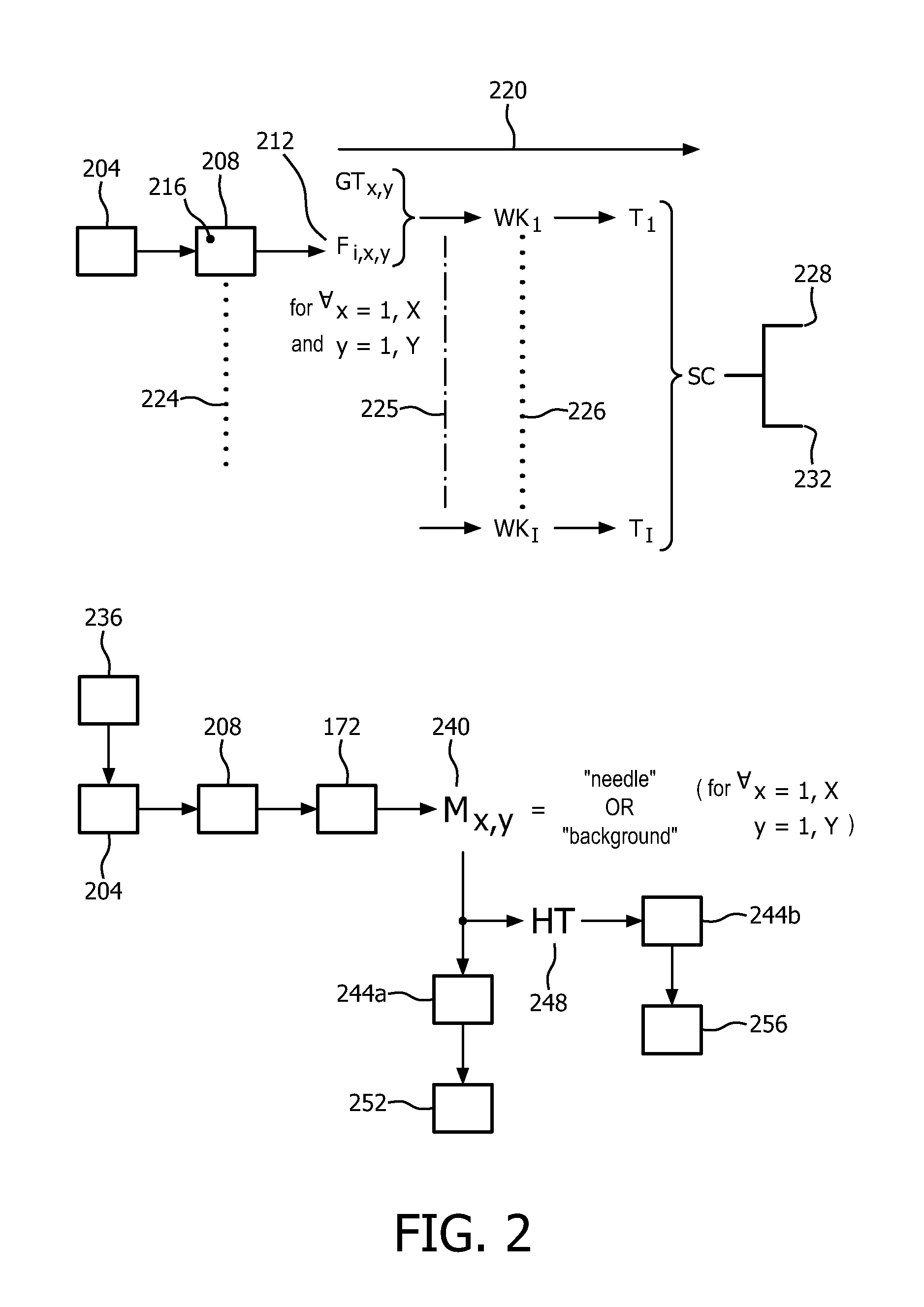 Automatic ultrasound beam steering and needle artifact suppression