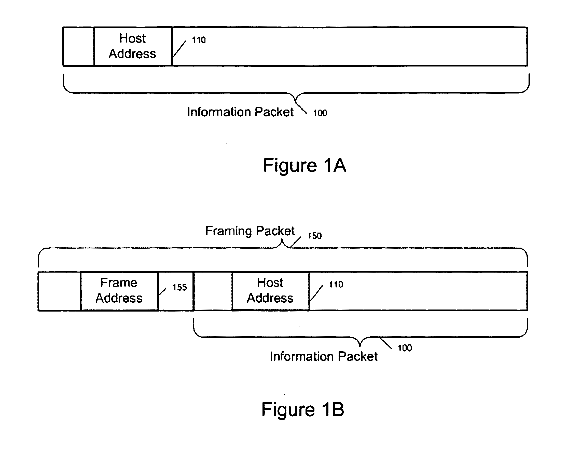 Virtual devices and virtual bus tunnels, modules and methods