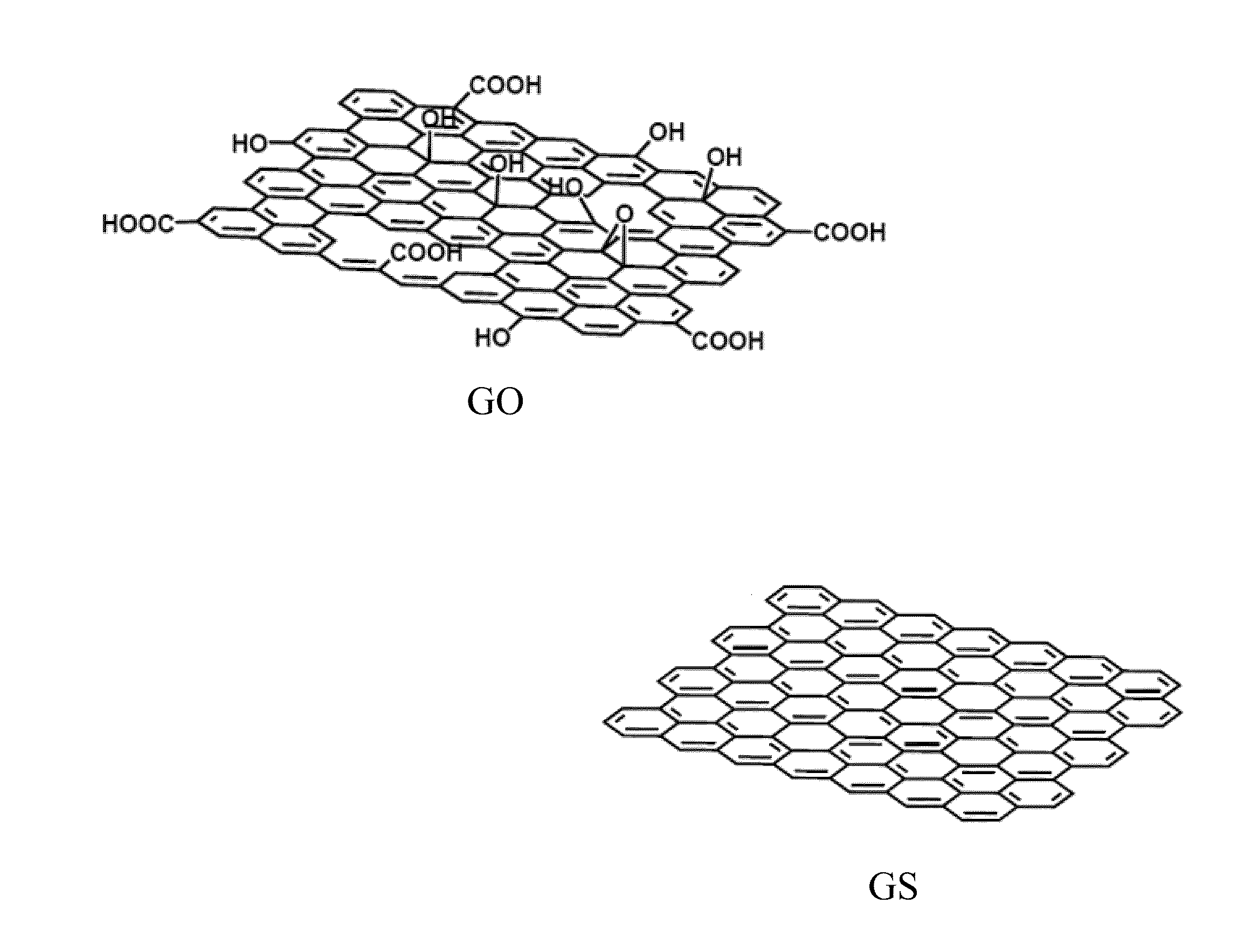 Broadband optical limiter based on nano-graphene and method of fabricating same