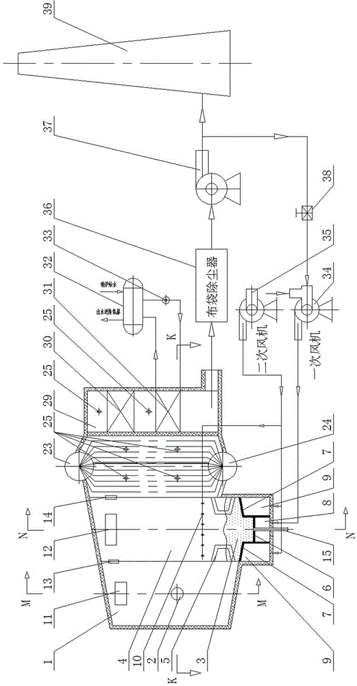 Fuel oil or natural gas and tobacco stem integrated boiler and pollutant control method