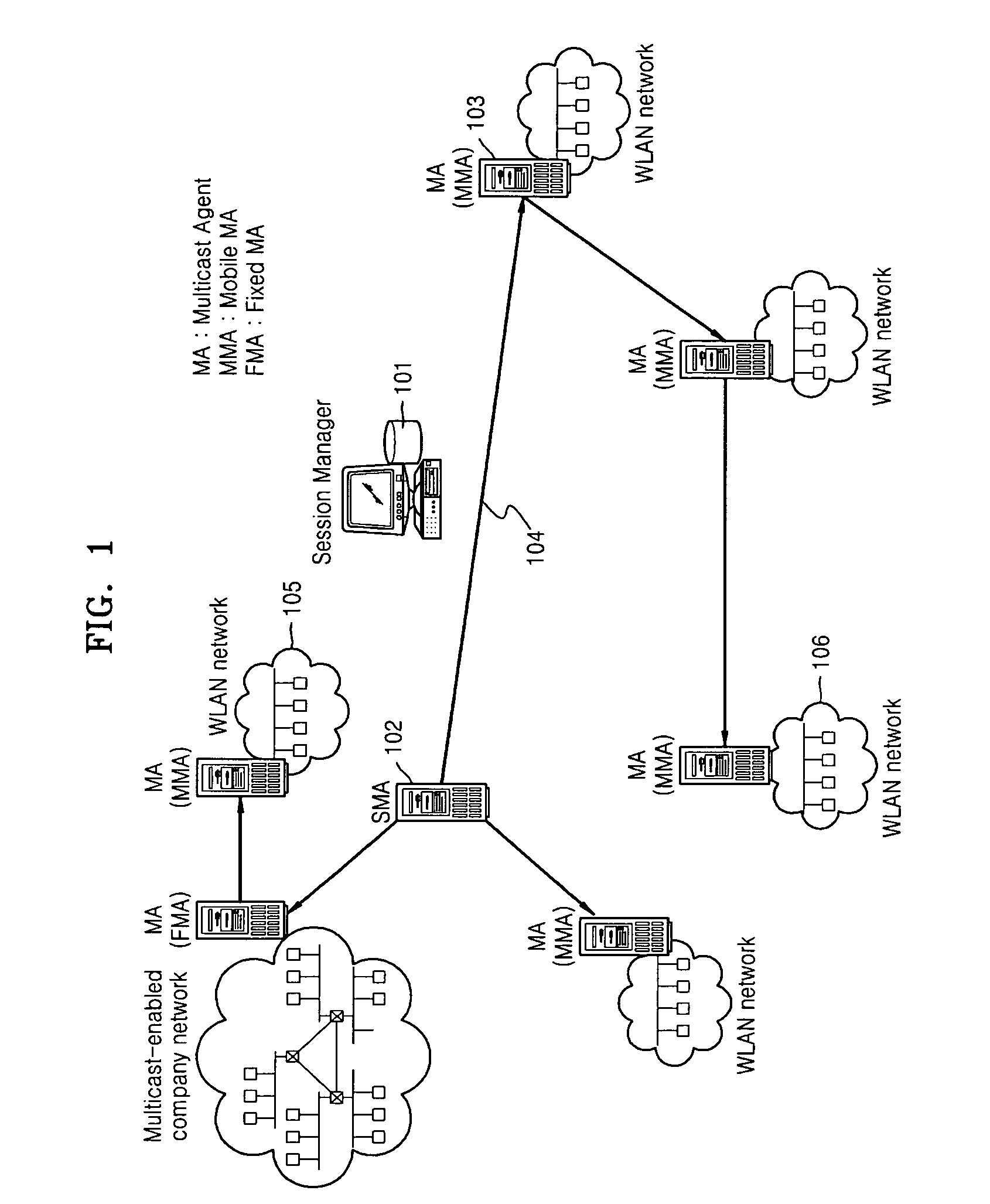 Method for configuring 1:N overlay multicast network of multicast agent in wireless LAN environment and multicast agent therefor