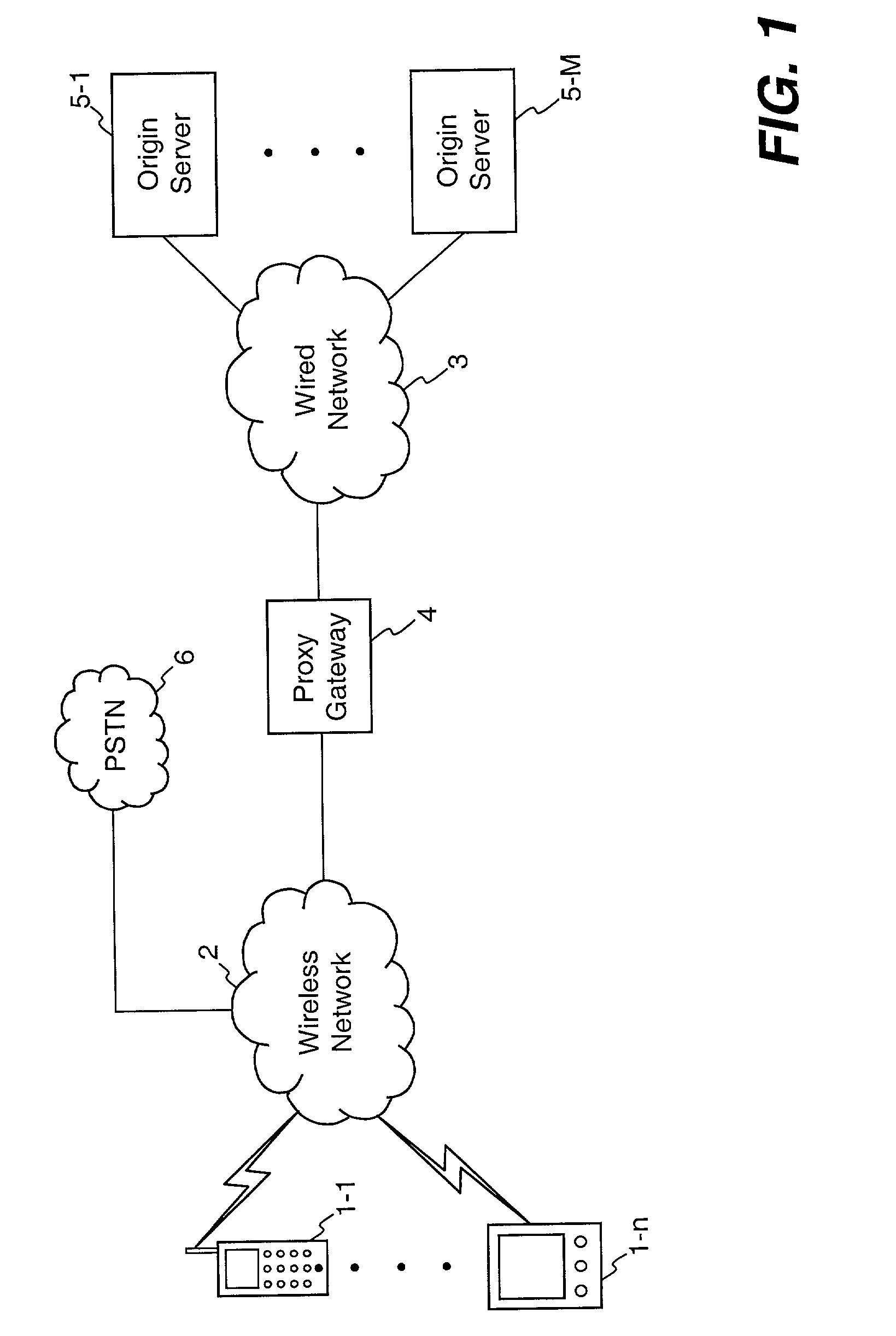Method and apparatus for using Caller ID information in a browser of a mobile communication device