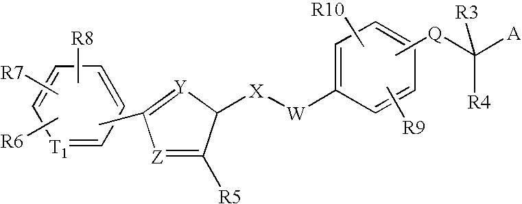 Peroxisome proliferator activated receptor modulators