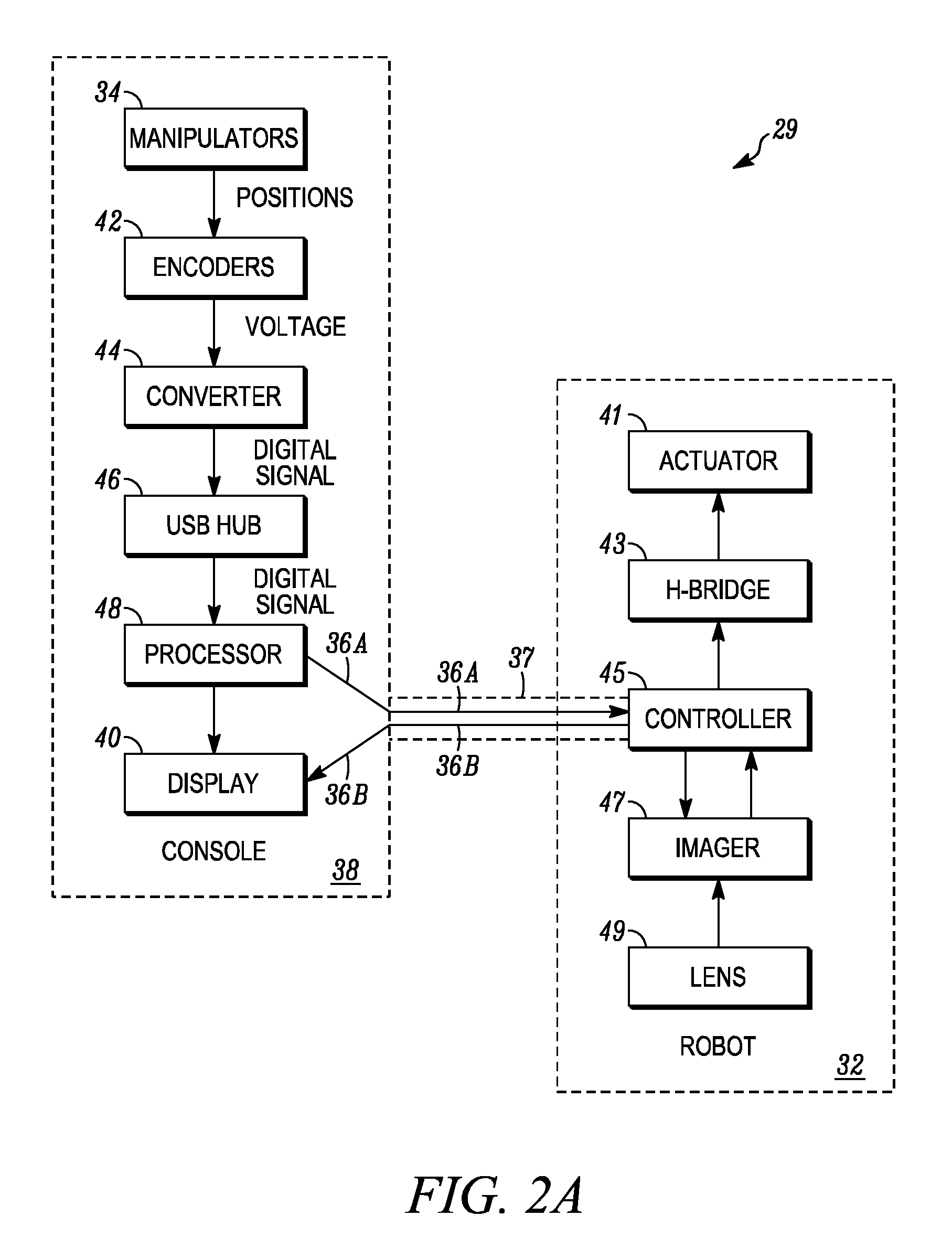 Methods, systems, and devices for surgical visualization and device manipulation