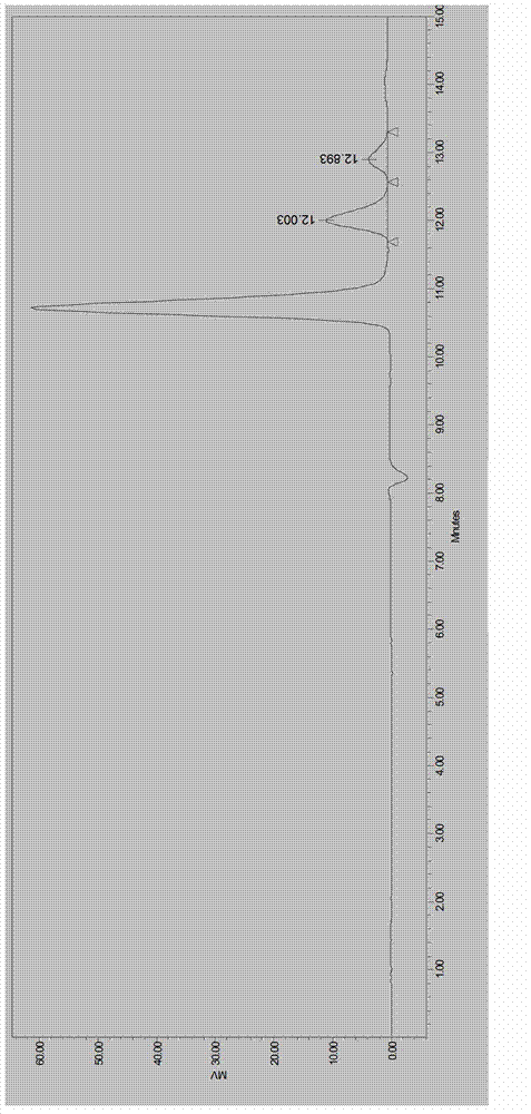 Method for pretreating lignocellulose by using renewable ionic liquid aqueous solution