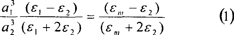 Transparent epoxy nano composite material and preparation method and use thereof