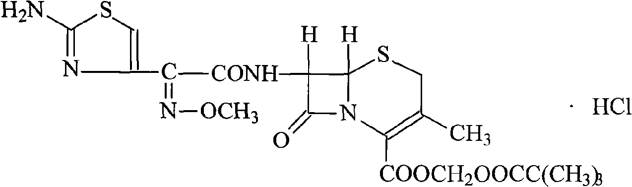 Cefetamet pivoxil hydrochloride compound and preparation method thereof