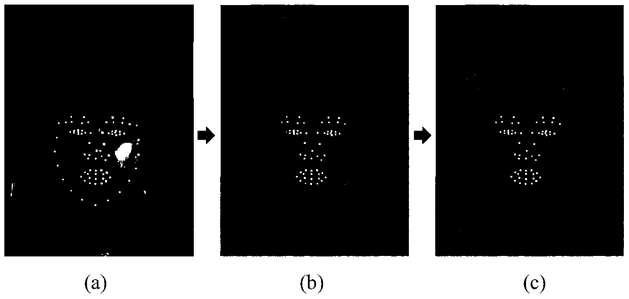 Face feature point real-time detection method and detection system based on three-dimensional reconstruction