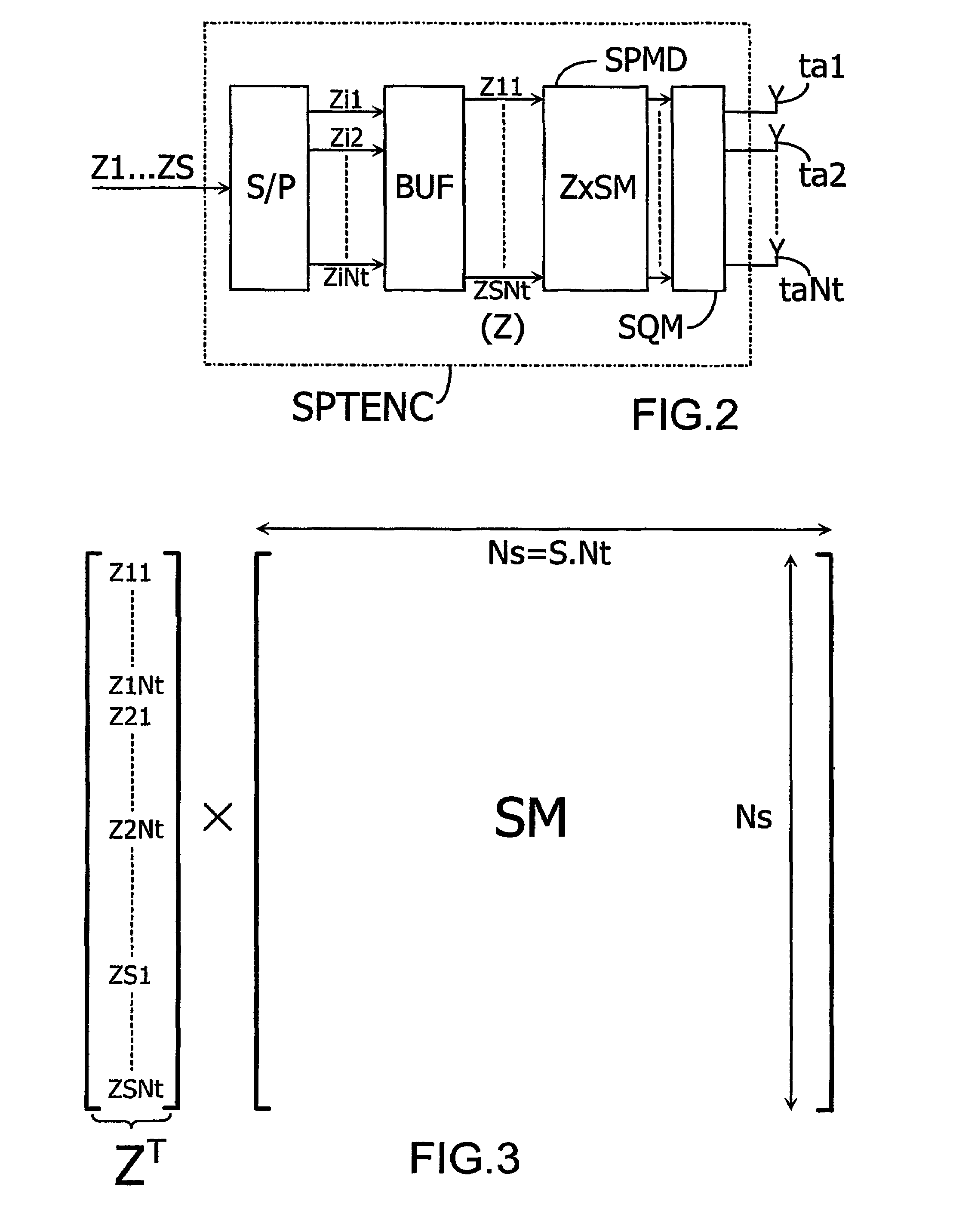 Method for transmitting data in a MIMO telecommunication system offering a high diversity as perceived from a receiver end
