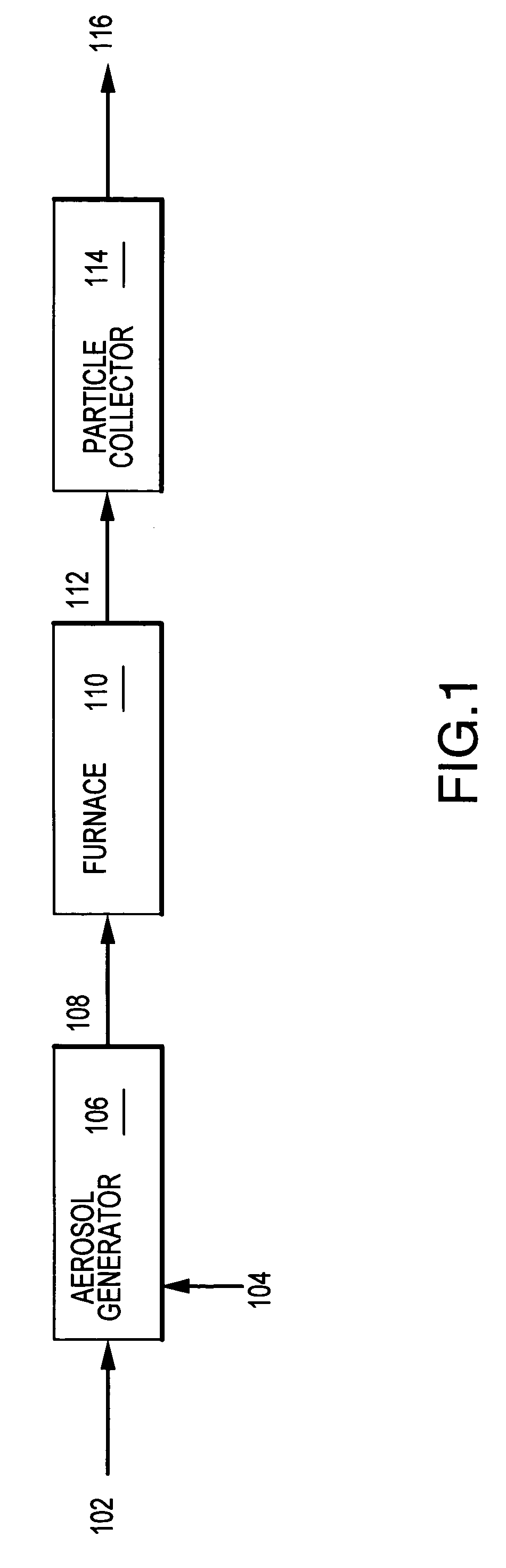 Electroluminescent phosphor powders, methods for making phosphor powders, and devices incorporating same