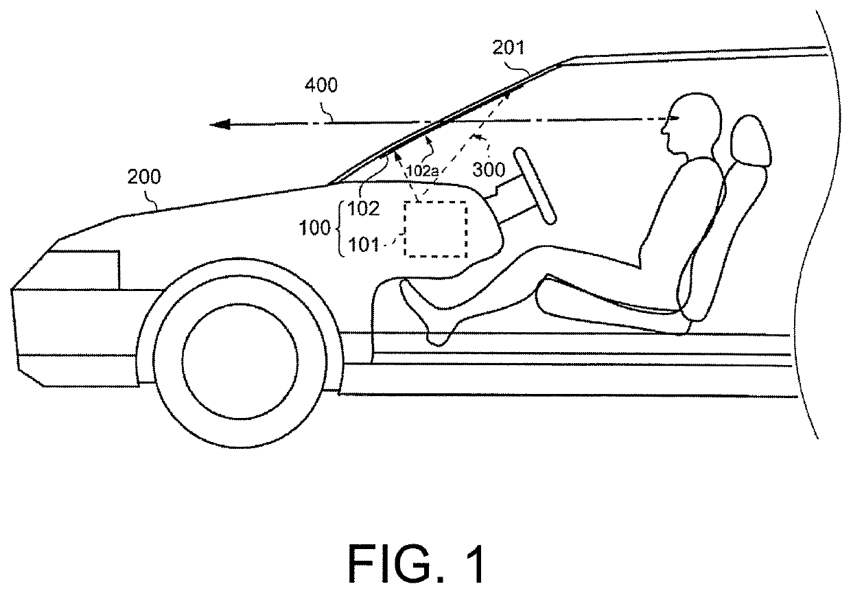 Projection device