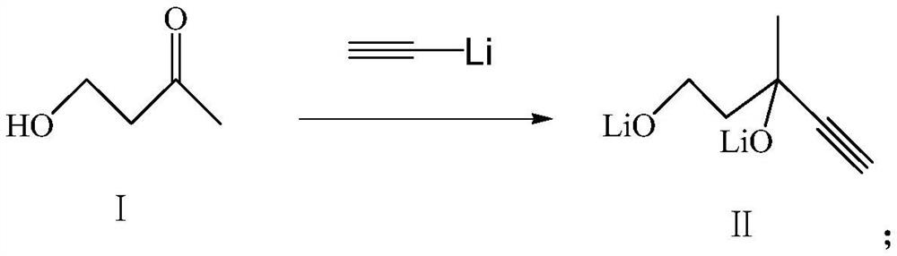 Preparation method of vitamin A acetate