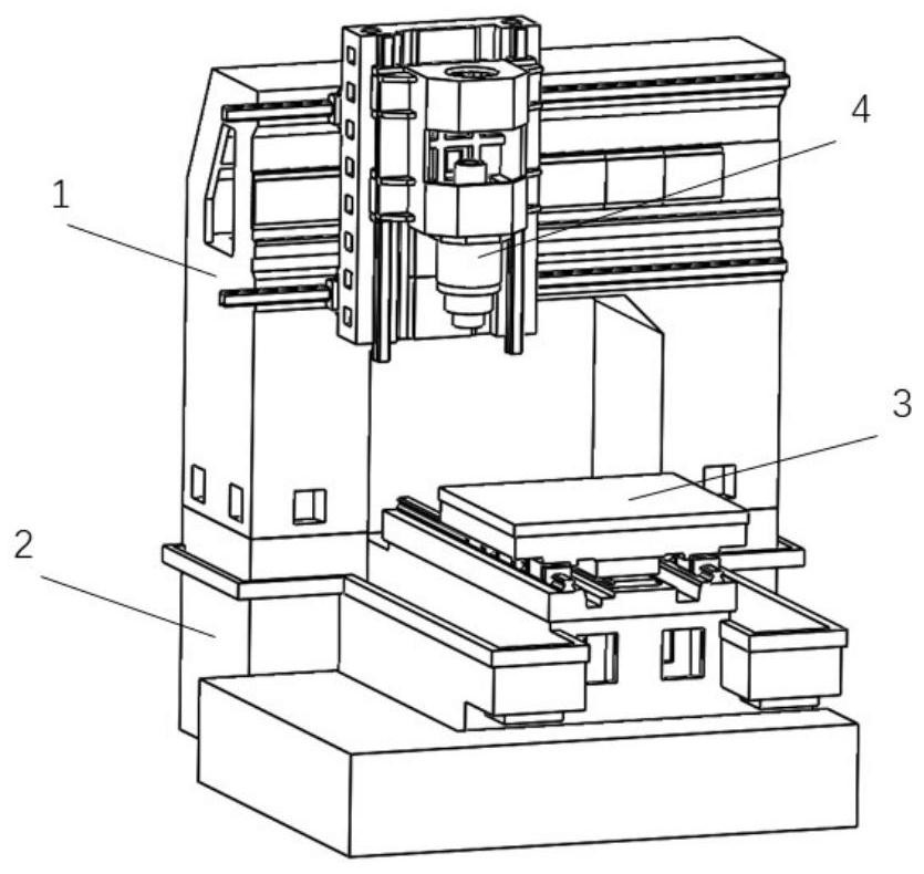 Machine tool large part structure optimization method considering gravity and heat influence