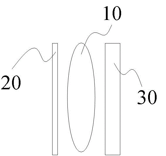 Method and system of adjusting display effect according to eyesight condition