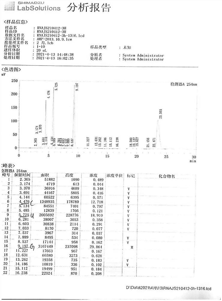 Pretreatment method of RNA enzymatic hydrolysate