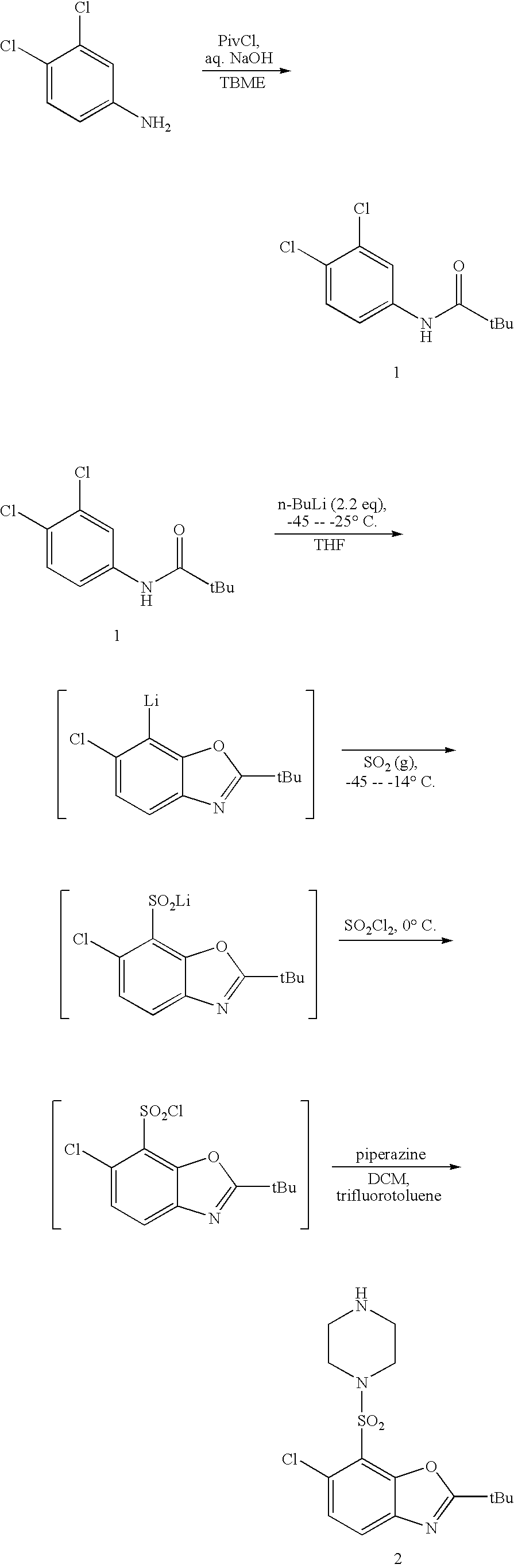 Method of Treatment