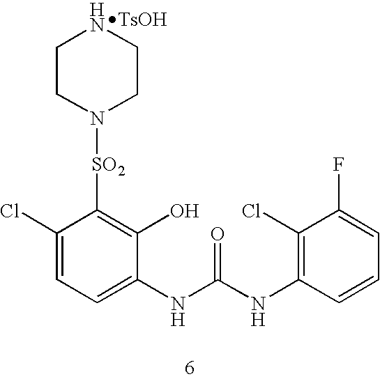 Method of Treatment