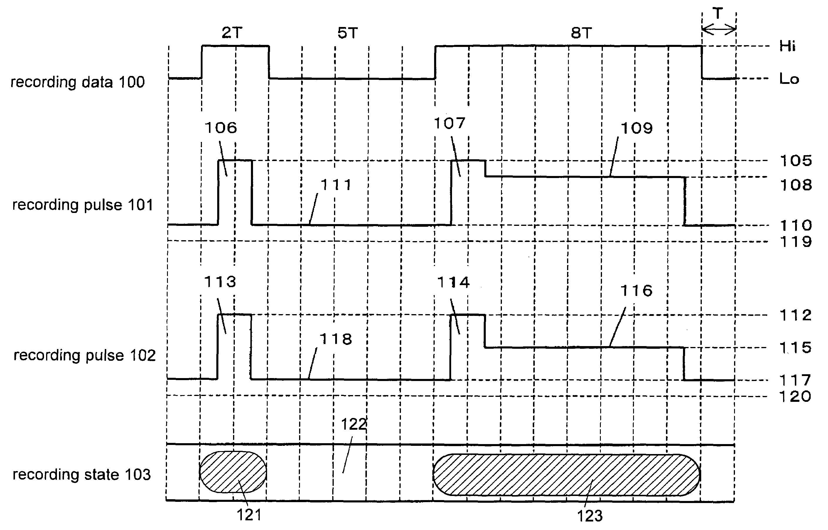 Optical Disc Recording Device, Method for Recording Data Onto Optical Disc, and Optical Disc