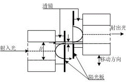 Optical fiber displacement sensor, intensity modulation type sensor system formed by same and application method of system