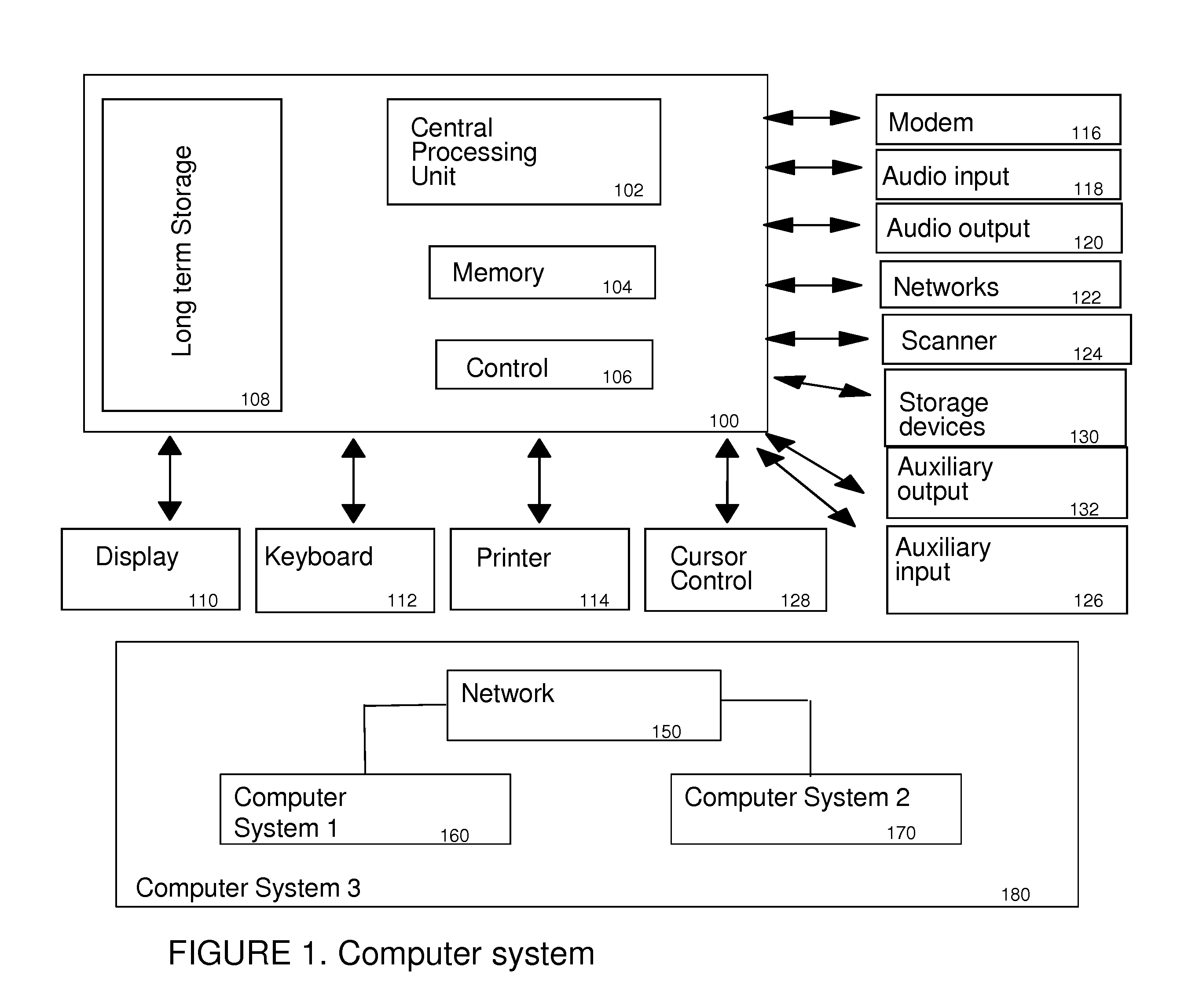 Method and Apparatus for Enhancing Electronic Reading by Identifying Relationships between Sections of Electronic Text