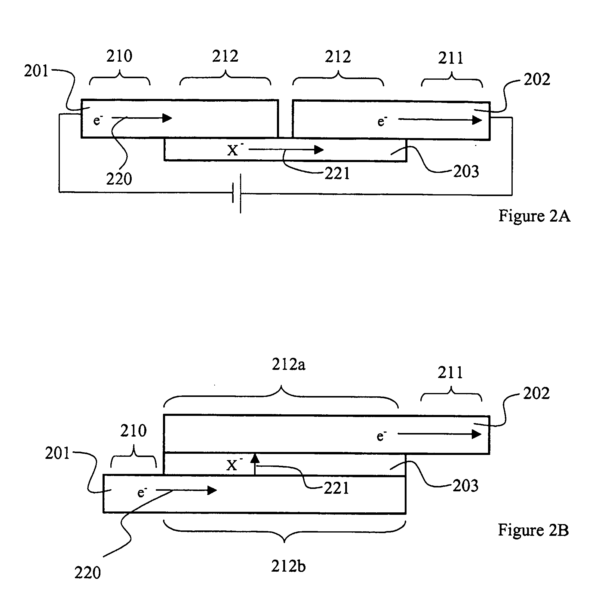 Wettability Switch