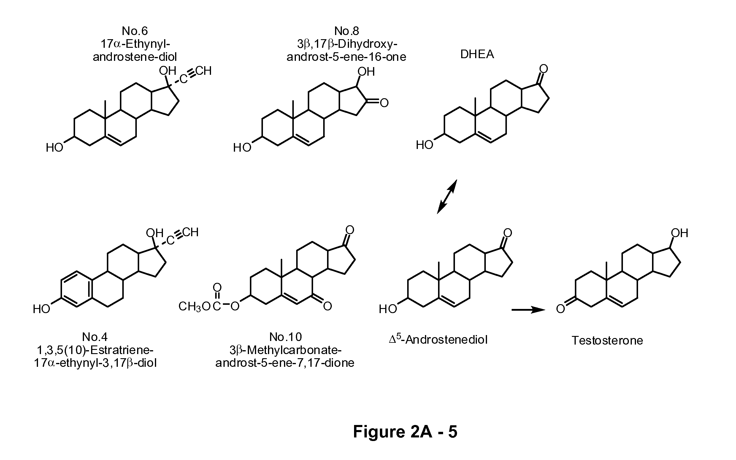 Pharmaceutical Compositions