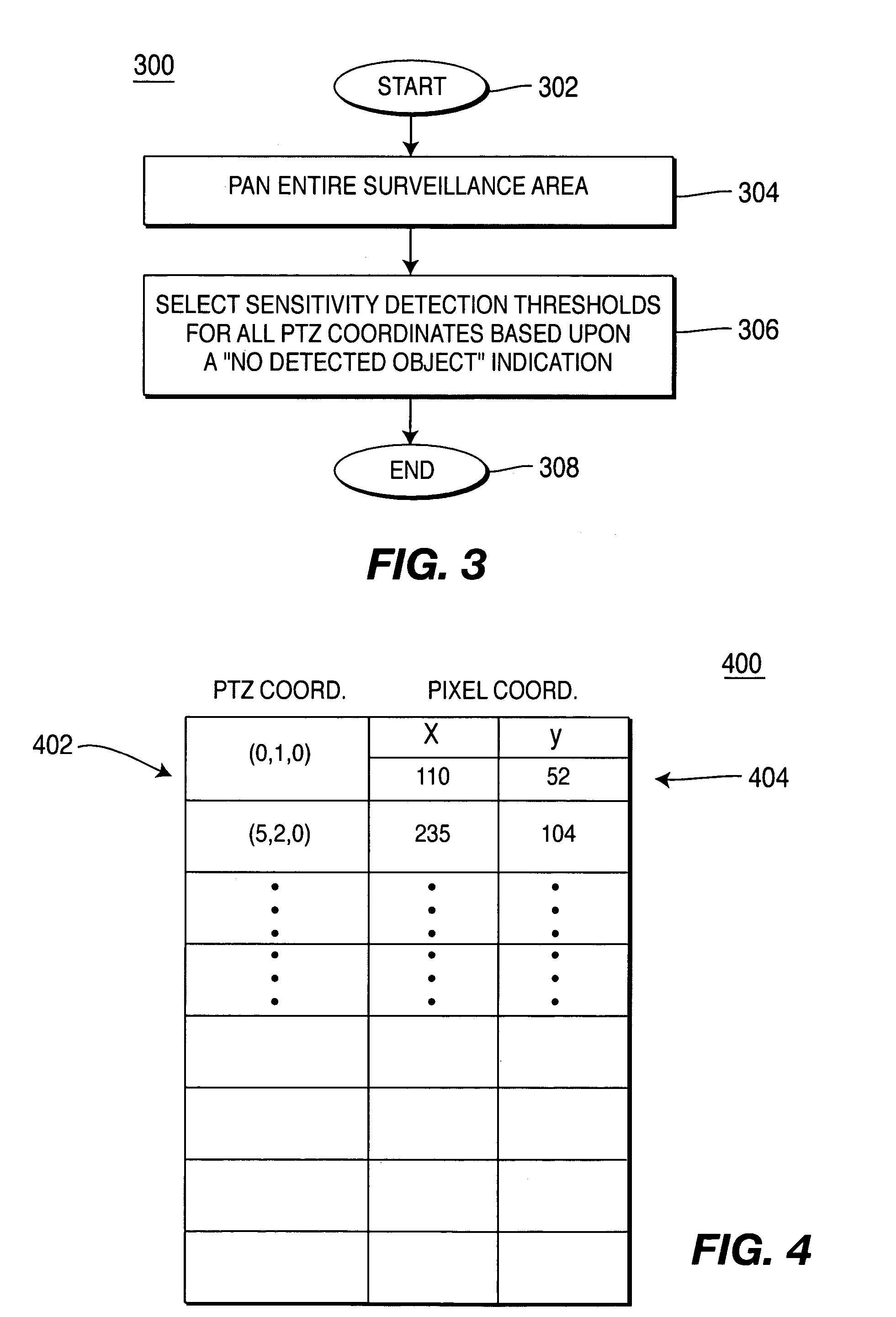 Method and system for performing surveillance