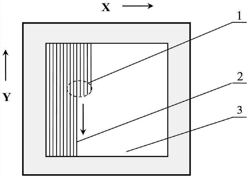 Method for precisely regulating direction of interference fringes in scanning exposure light path