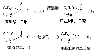 Synthetic method of diethyl methyl-phosphonite and glufosinate-ammonium